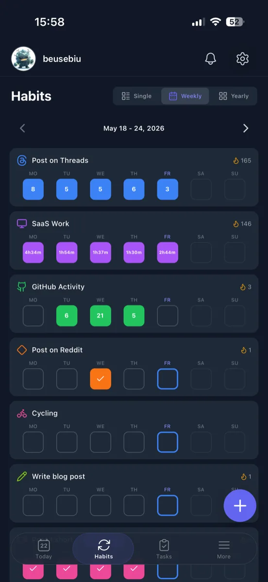 Habits Weekly view on iPhone